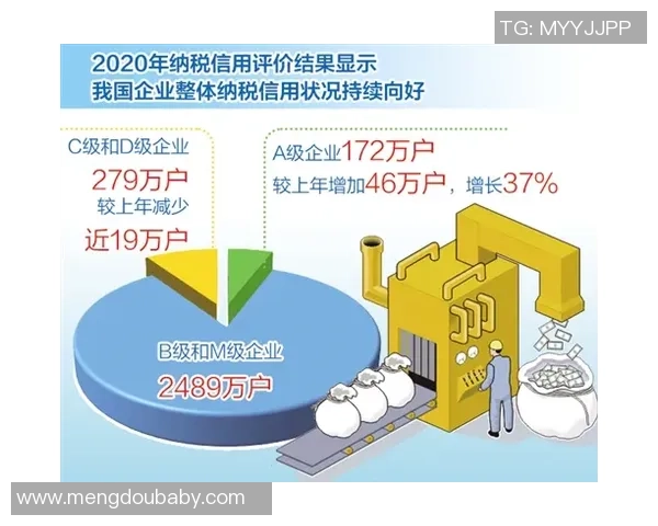 足球税务新规解读与俱乐部财务管理的影响分析